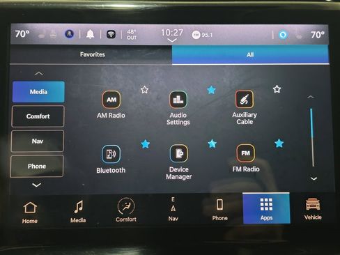 Used 2023 Jeep Grand Cherokee Limited image 30