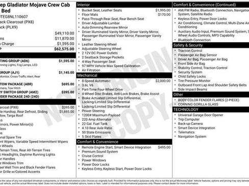 Used 2022 Jeep Gladiator Mojave w/ LED Lighting Group image 15