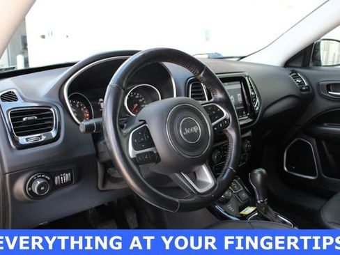 Used 2021 Jeep Compass Limited w/ Sun and Sound Group AWD/4WD image 2