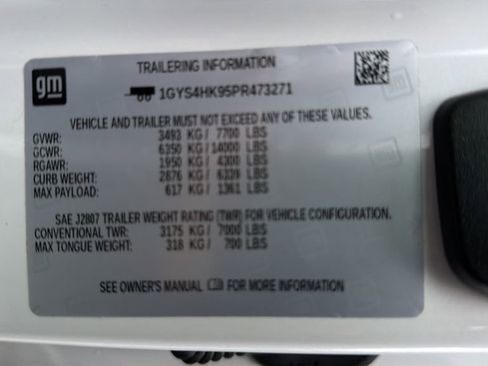 Used 2023 Cadillac Escalade V image 36