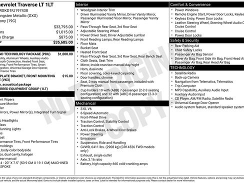 Used 2015 Chevrolet Traverse LT w/ Style and Technology Package FWD image 34