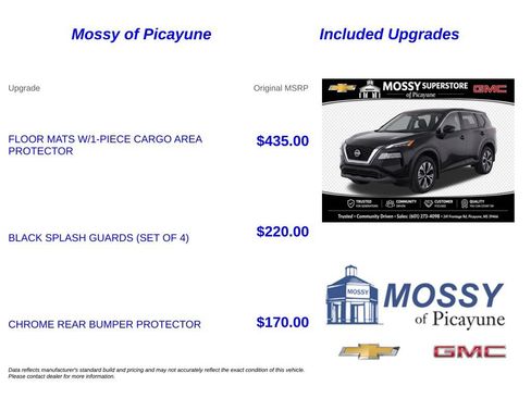 Used 2023 Nissan Rogue SV FWD image 7