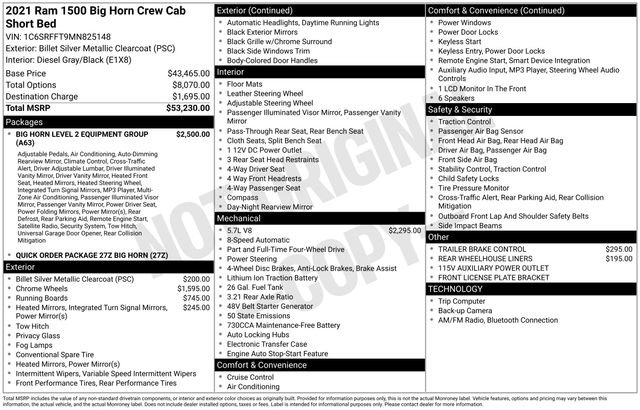 Used 2021 RAM 1500 Big Horn AWD/4WD image 2