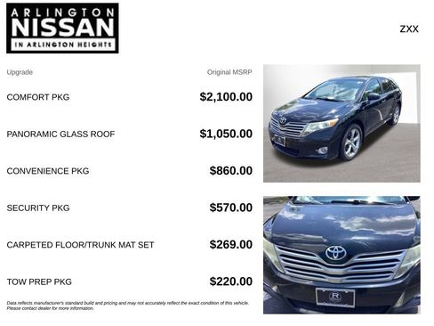 Used 2011 Toyota Venza w/ Comfort Pkg FWD image 4