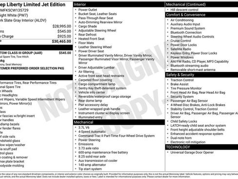 Used 2012 Jeep Liberty Limited Jet w/ Trailer Tow Class III Group AWD/4WD image 38