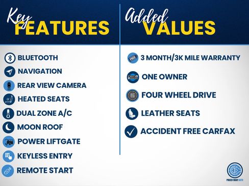 Used 2020 Lincoln Navigator Black Label AWD/4WD image 3