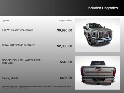 Used 2025 GMC Sierra 3500 Denali w/ Denali Reserve Package AWD/4WD image 5