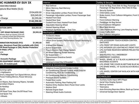 Used 2024 GMC Hummer EV 3X w/ Omega Edition AWD/4WD image 32