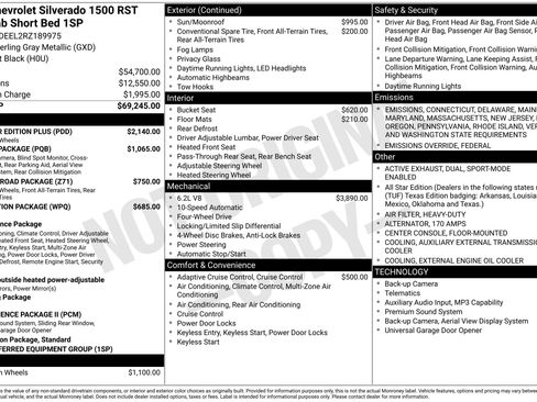 Used 2024 Chevrolet Silverado 1500 RST w/ All Star Edition Plus image 36