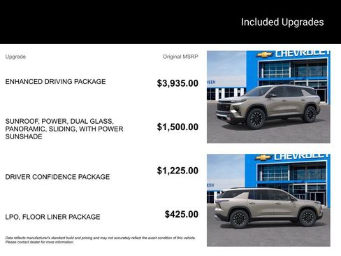 New 2026 Chevrolet Traverse Z71 w/ Enhanced Driving Package AWD/4WD image 5