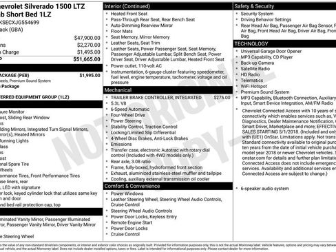 Certified 2018 Chevrolet Silverado 1500 LTZ w/ Sport Package AWD/4WD image 5