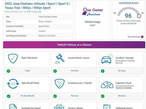 Used 2022 Jeep Gladiator Sport image 16