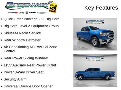 Used 2021 RAM 1500 Big Horn