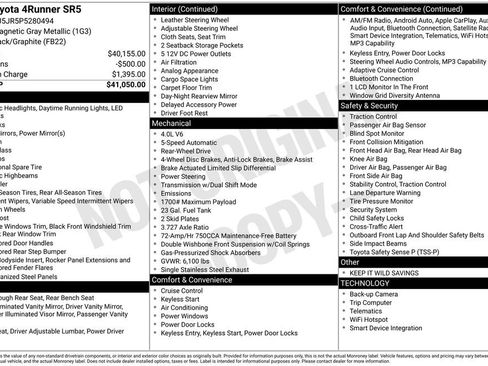 Used 2023 Toyota 4Runner SR5 RWD image 35