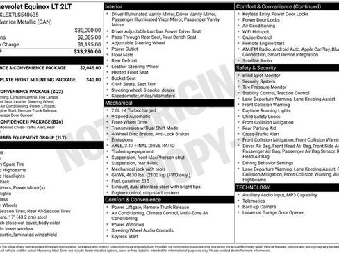 Used 2020 Chevrolet Equinox LT image 5