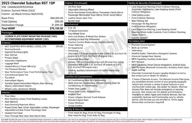 Used 2023 Chevrolet Suburban RST AWD/4WD image 20