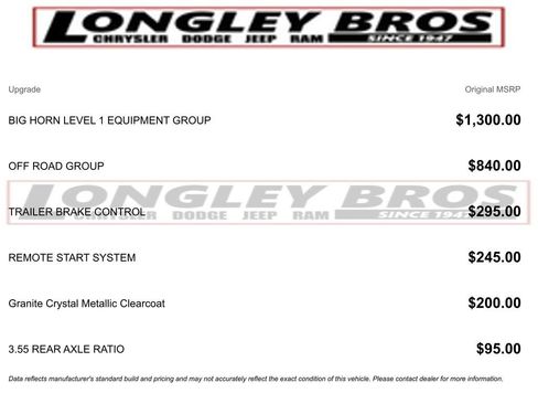 Used 2021 RAM 1500 Big Horn image 2