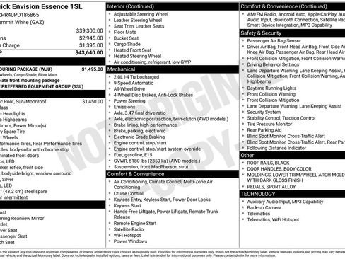 Used 2023 Buick Envision Essence w/ Sport Touring Package AWD/4WD image 5