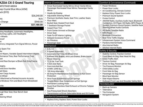 Used 2017 MAZDA CX-3 Grand Touring image 6