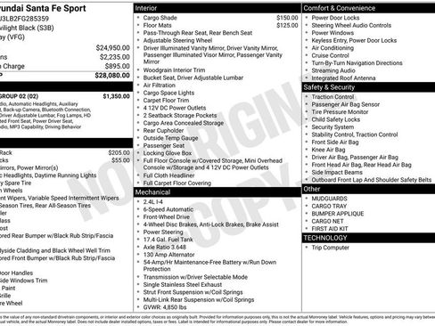 Used 2015 Hyundai Santa Fe Sport w/ Option Group 02 image 3