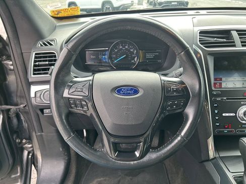 Used 2018 Ford Explorer Sport w/ Ford Safe & Smart Package image 20
