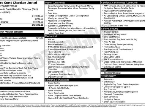 Used 2021 Jeep Grand Cherokee Limited image 2