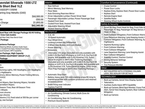 Certified 2023 Chevrolet Silverado 1500 LTZ AWD/4WD image 22