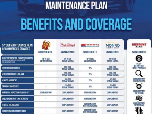 Used 2021 Toyota Highlander XSE image 2