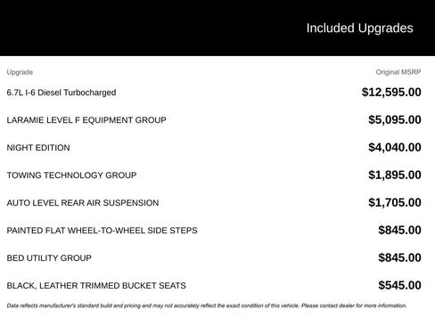 Certified 2023 RAM 3500 Laramie image 6