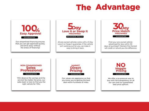 Used 2021 Jeep Gladiator Overland image 5