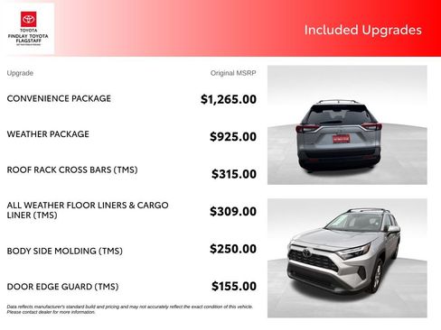 Used 2024 Toyota RAV4 XLE w/ Convenience Package AWD/4WD image 5