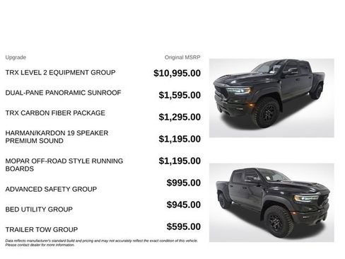 Used 2023 RAM 1500 TRX w/ TRX Level 2 Equipment Group AWD/4WD image 3
