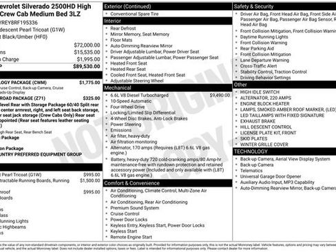 Used 2024 Chevrolet Silverado 2500 High Country w/ Technology Package AWD/4WD image 1