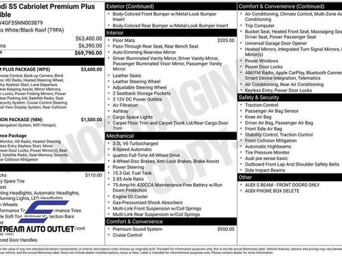 Used 2022 Audi S5 Premium Plus w/ Premium Plus Package image 38