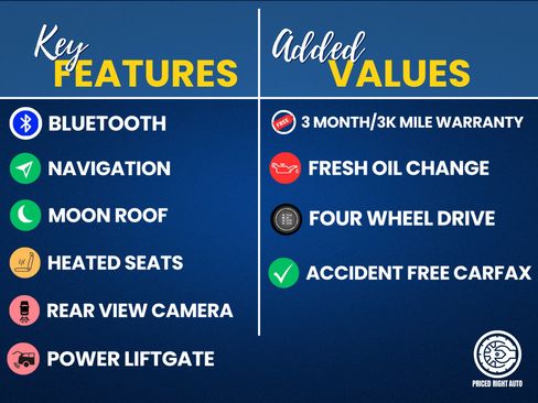 Used 2016 Cadillac Escalade Luxury image 2