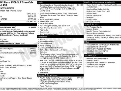 Used 2016 GMC Sierra 1500 SLT w/ SLT Premium Package AWD/4WD image 6
