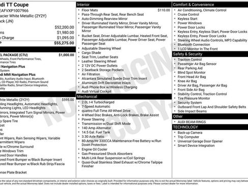 Used 2023 Audi TT 2.0T w/ 19" Wheel Package image 28