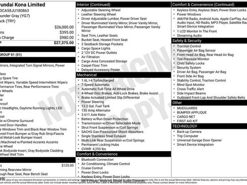 Used 2018 Hyundai Kona Limited image 38