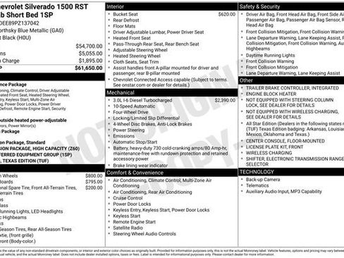 Certified 2023 Chevrolet Silverado 1500 RST image 33