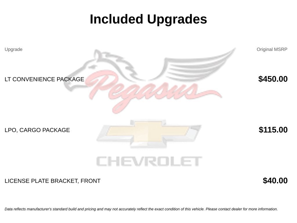 Used 2018 Chevrolet Trax LT w/ LT Convenience Package AWD/4WD image 4