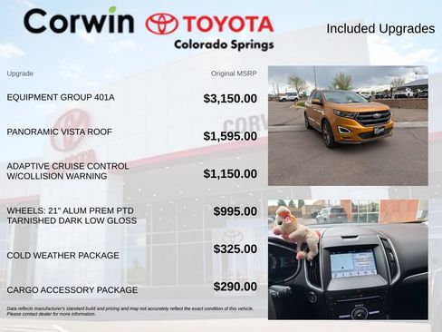 Used 2016 Ford Edge Sport w/ Equipment Group 401A AWD/4WD image 8