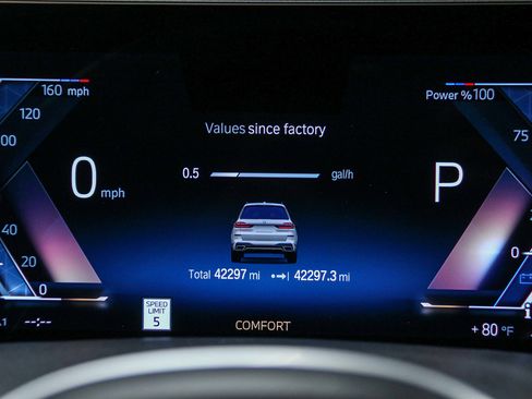 Certified 2023 BMW X7 xDrive40i w/ M Sport Package AWD/4WD image 25