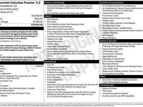 Used 2024 Chevrolet Suburban Premier AWD/4WD image 8