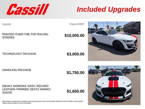 Used 2022 Ford Mustang Shelby GT500 w/ Technology Package RWD image 34
