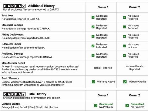 Used 2023 Ford Bronco Sport Big Bend image 28