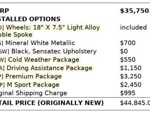 Used 2017 BMW X1 xDrive28i image 4