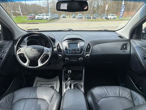 Used 2015 Hyundai Tucson Limited image 12