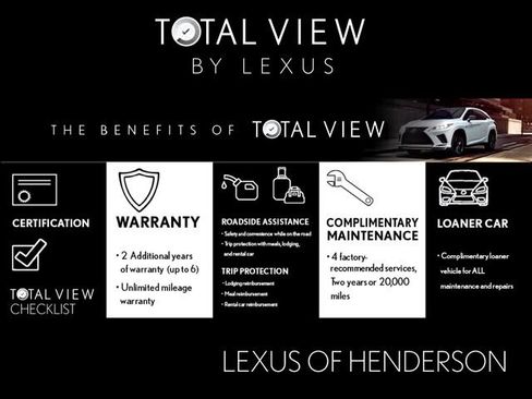 Used 2020 Lexus RX 350 FWD w/ Accessory Package image 4