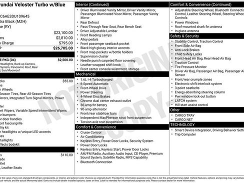 Used 2013 Hyundai Veloster Turbo w/ Ultimate Pkg image 6