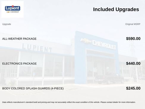 Used 2023 Nissan Sentra SV w/ All-Weather Package FWD image 4